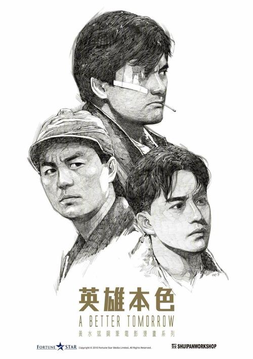 一比一仿马来西亚驾驶证
